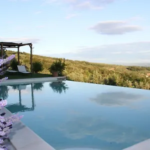 Colle Da Vakantieboerderij Vinci